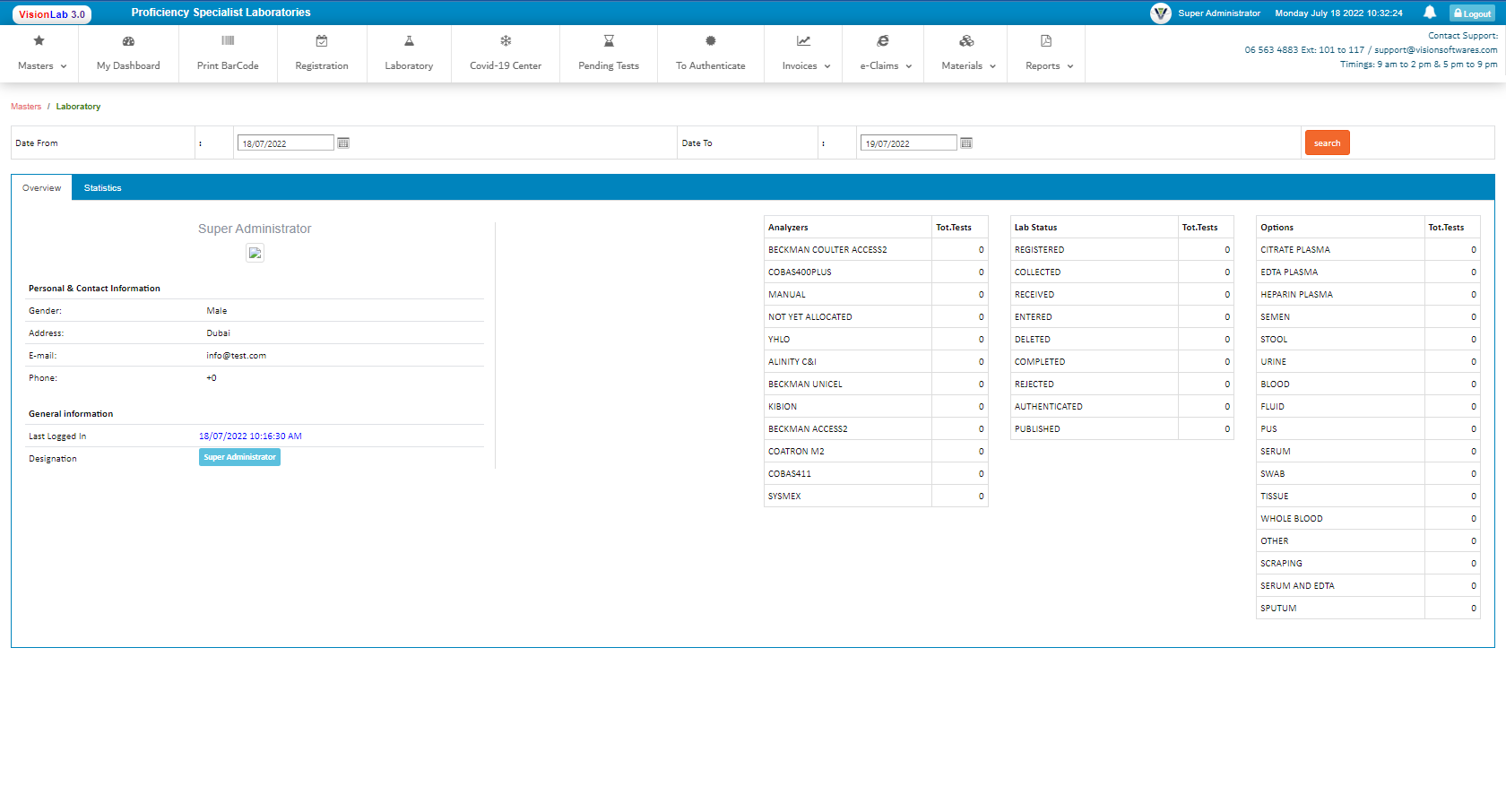 Dashboard Screenshot