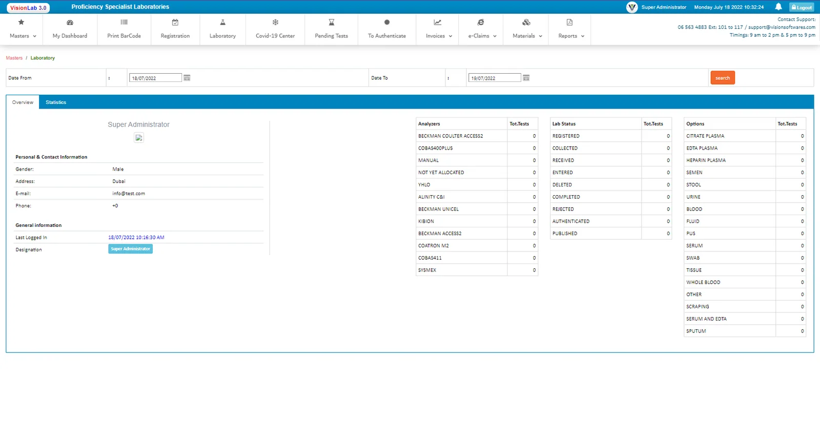 Dashboard Overview